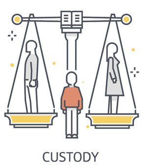 Timesharing, child custody Tampa Bay